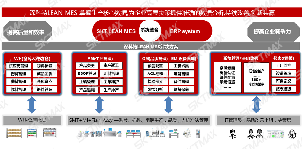 今年会官网